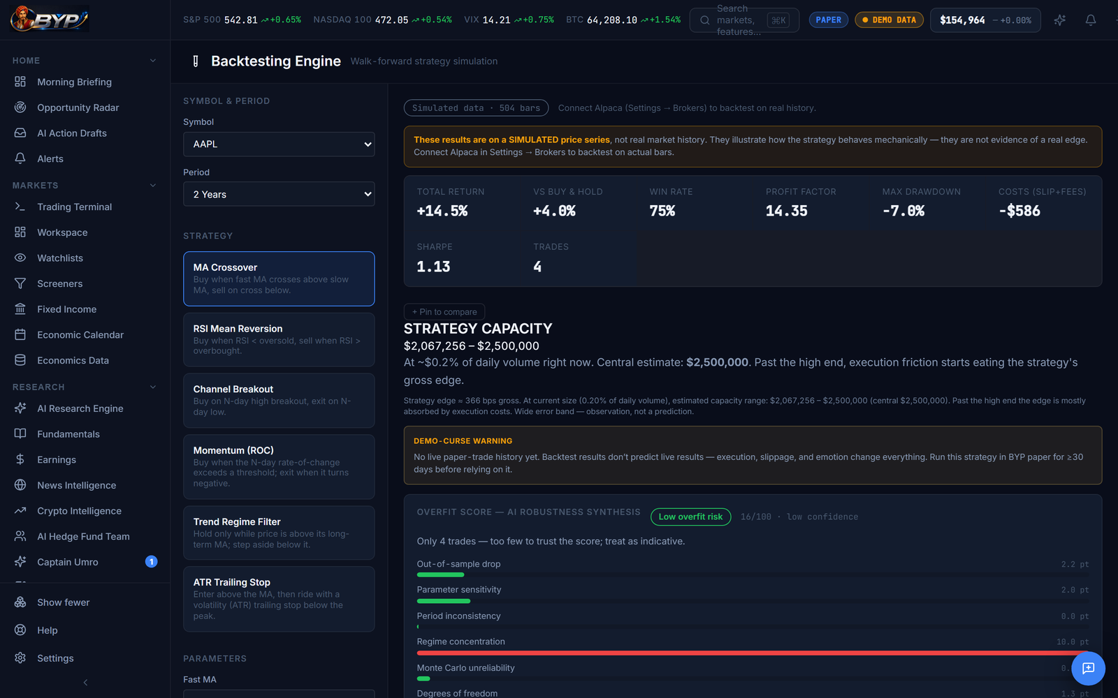 Honest backtesting — real spread & slippage