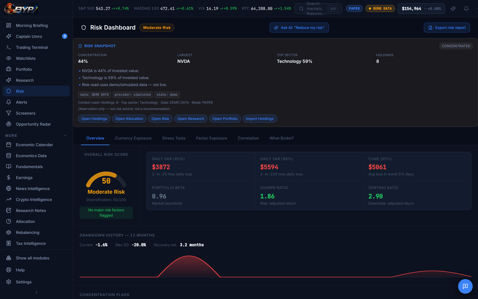 Risk Dashboard — exposure, regime, what broke